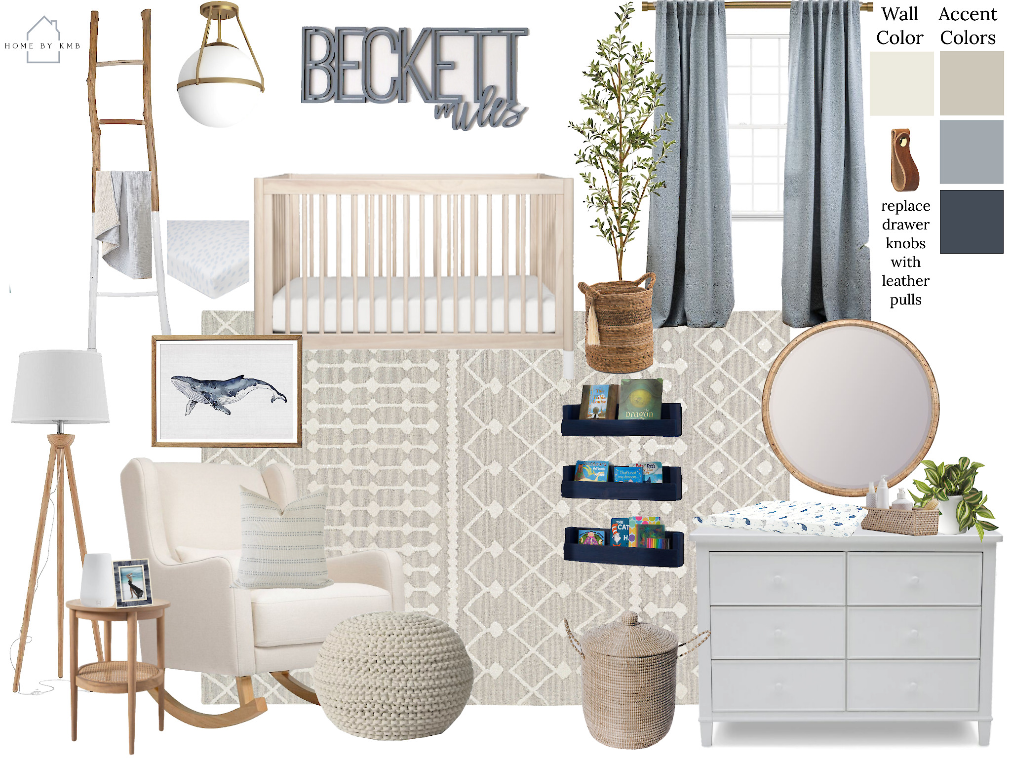 Coordinating Kid's Rooms - HOME by KMB