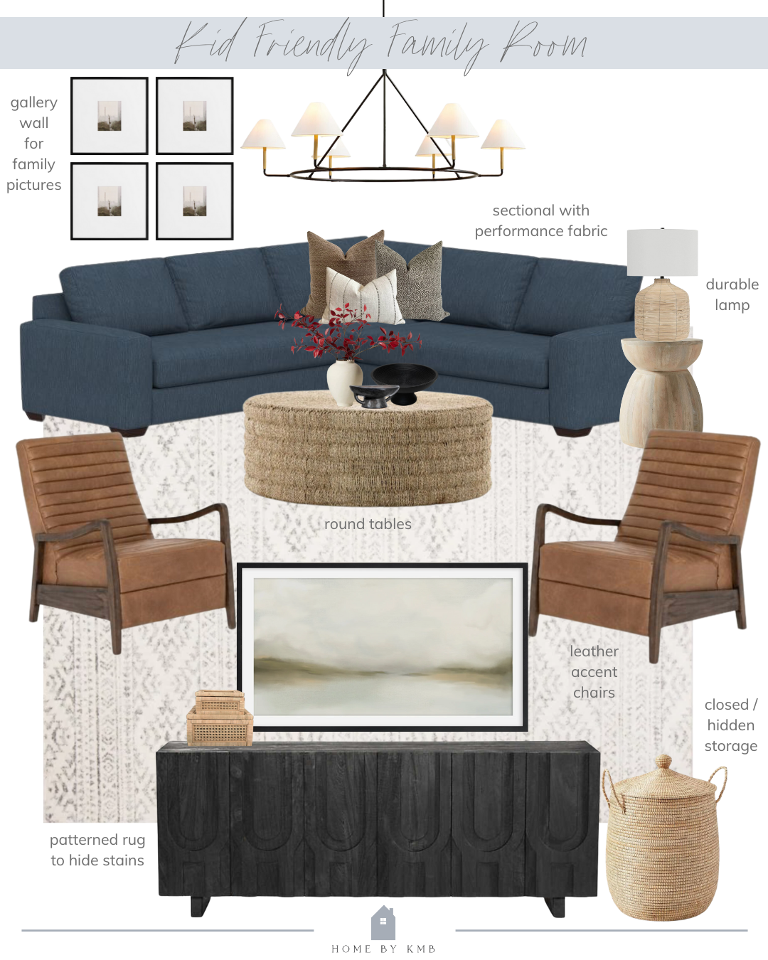 Kid Friendly Family Room Designs - HOME by KMB